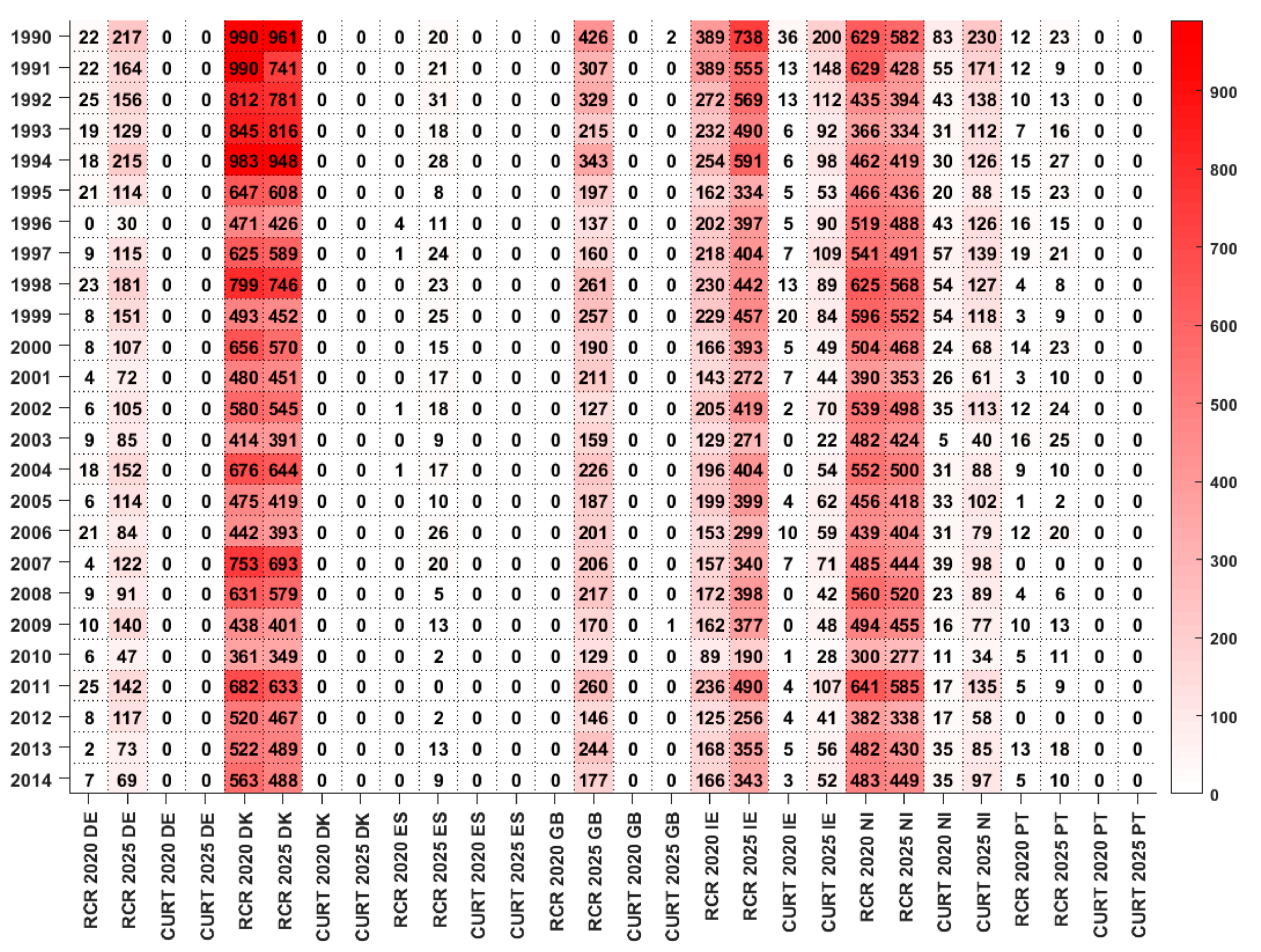 Energies 11 01765 g004