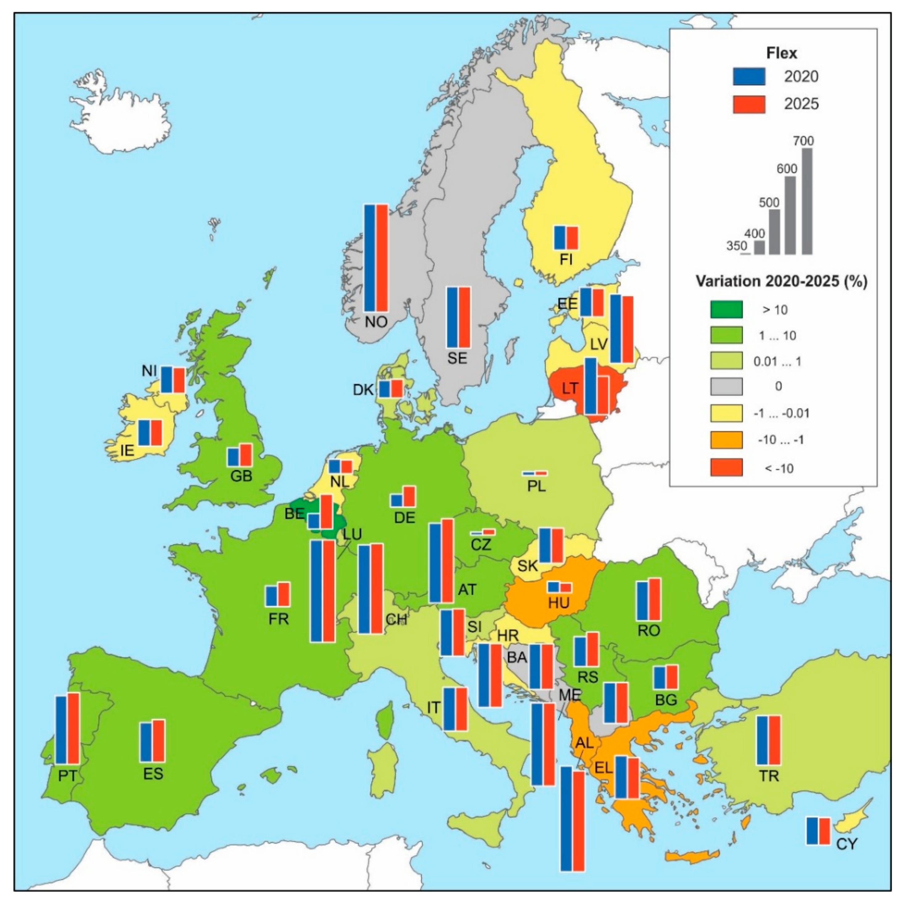 Energies 11 01765 g009
