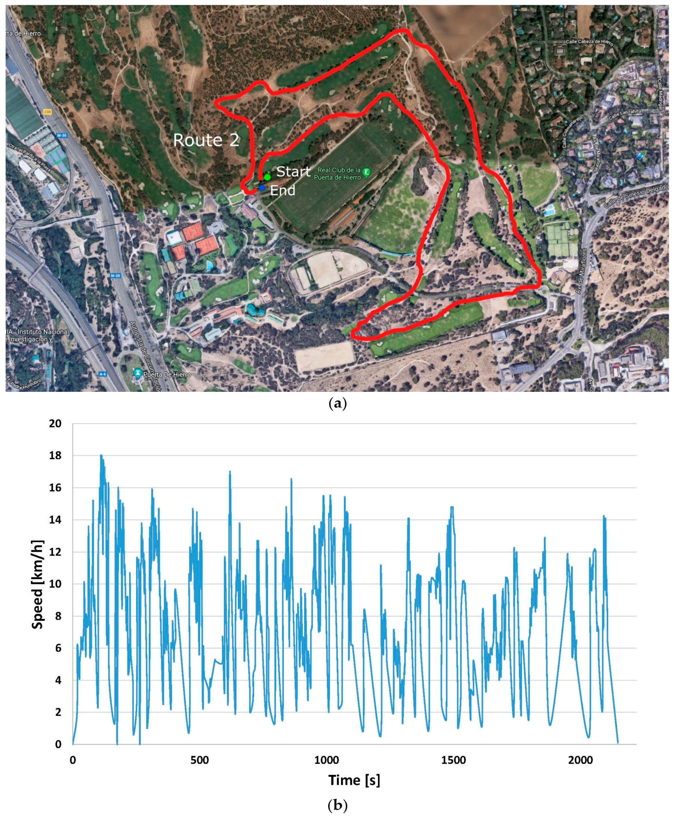 Energies 11 01766 g003 Energies 11 01766 g003