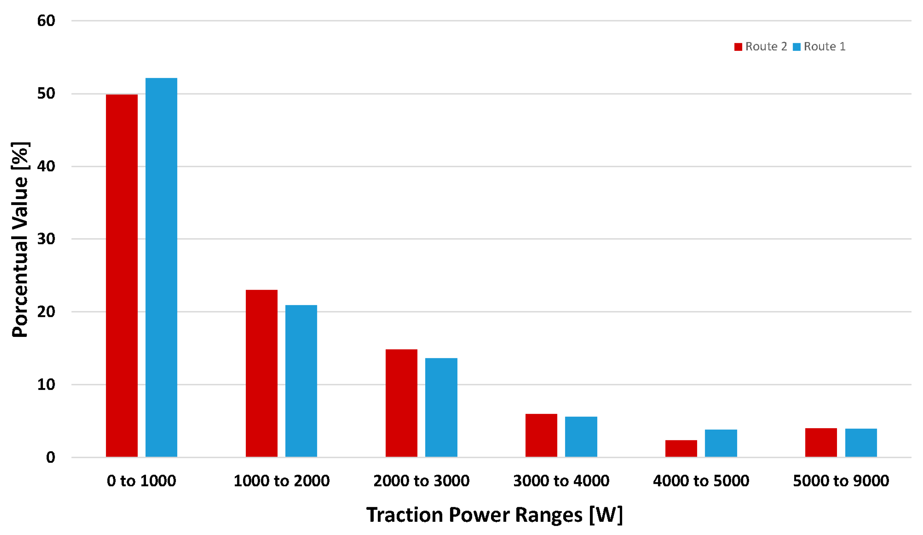 Energies 11 01766 g007 Energies 11 01766 g007