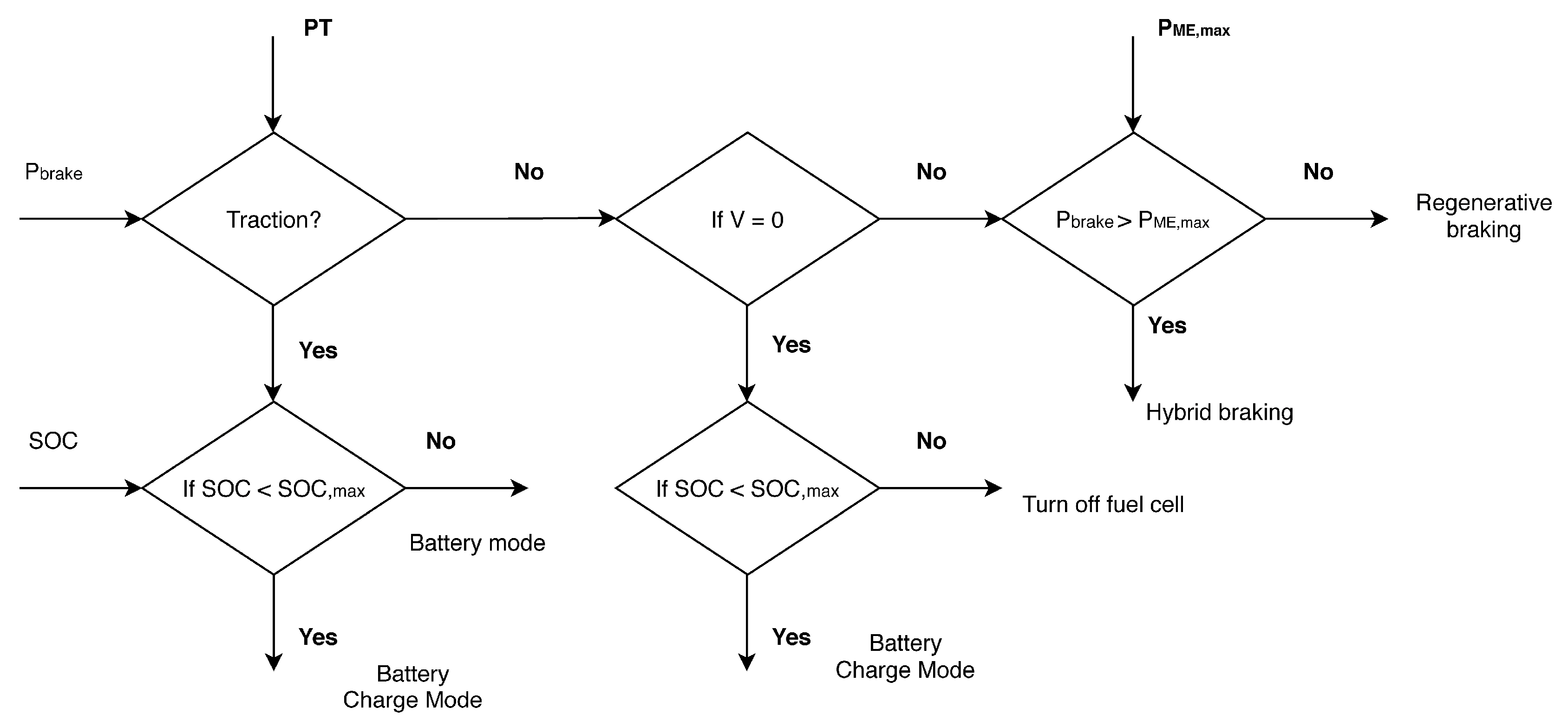 Energies 11 01766 g009 Energies 11 01766 g009