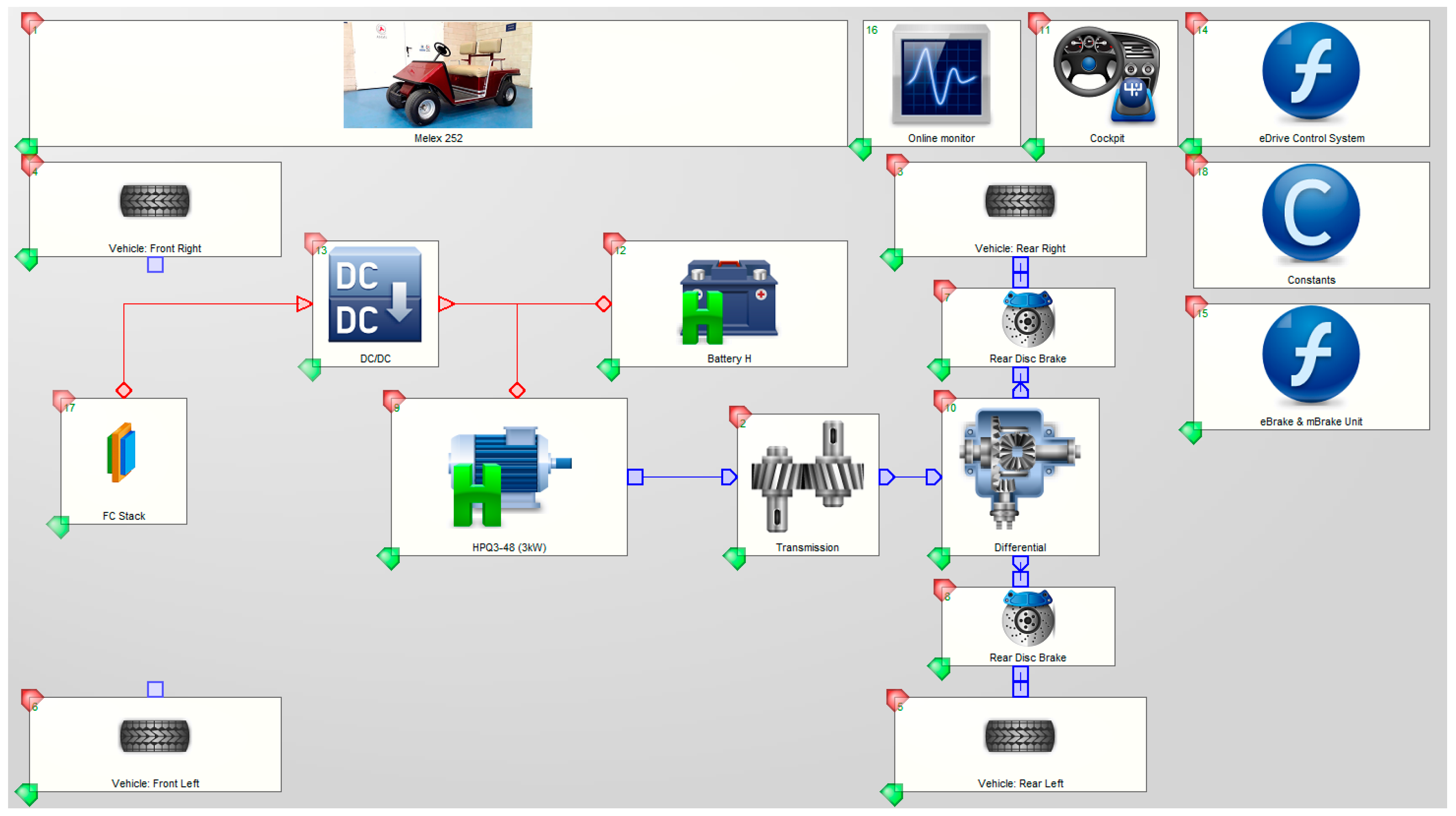 Energies 11 01766 g011 Energies 11 01766 g011
