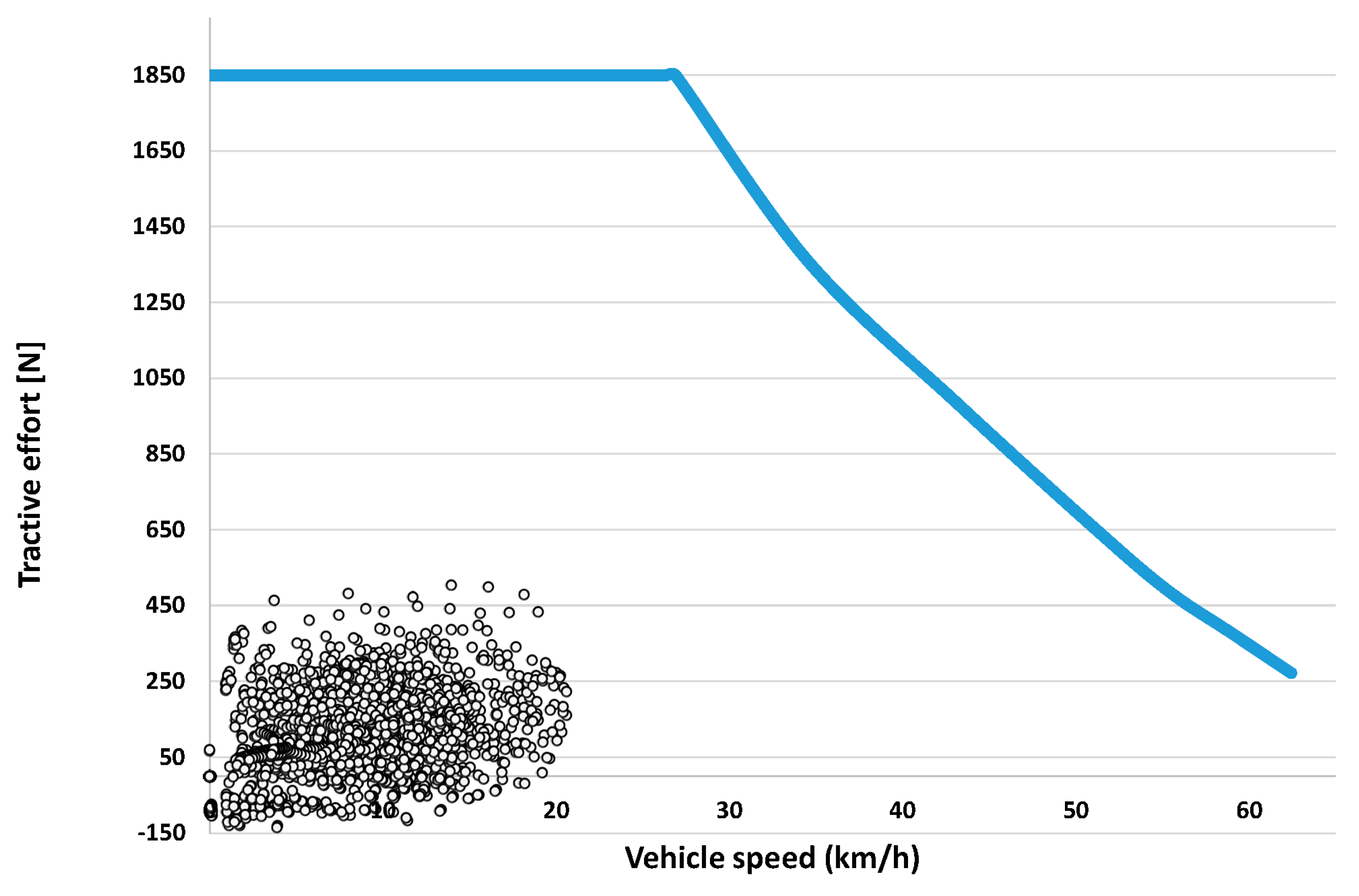 Energies 11 01766 g012 Energies 11 01766 g012