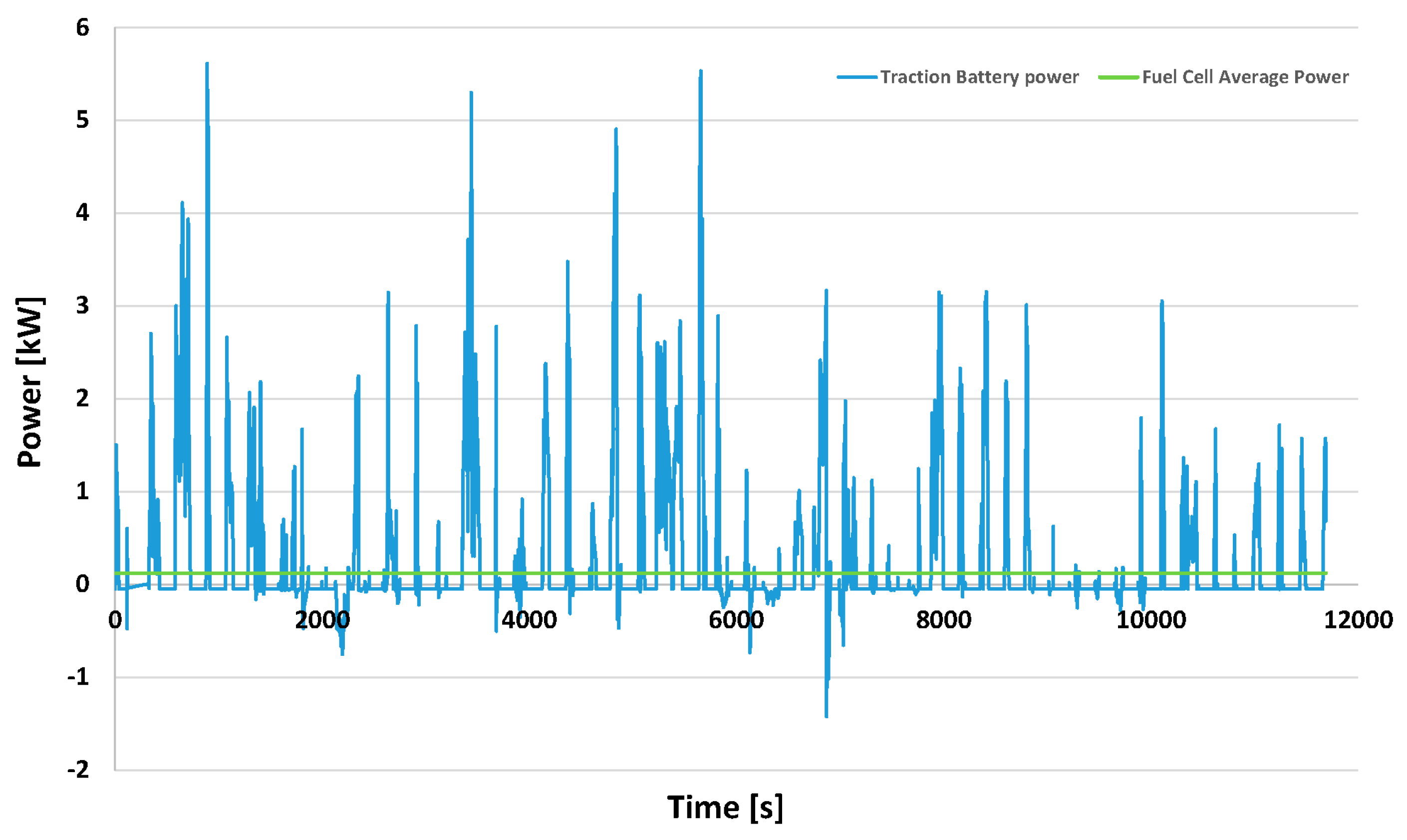 Energies 11 01766 g016 Energies 11 01766 g016