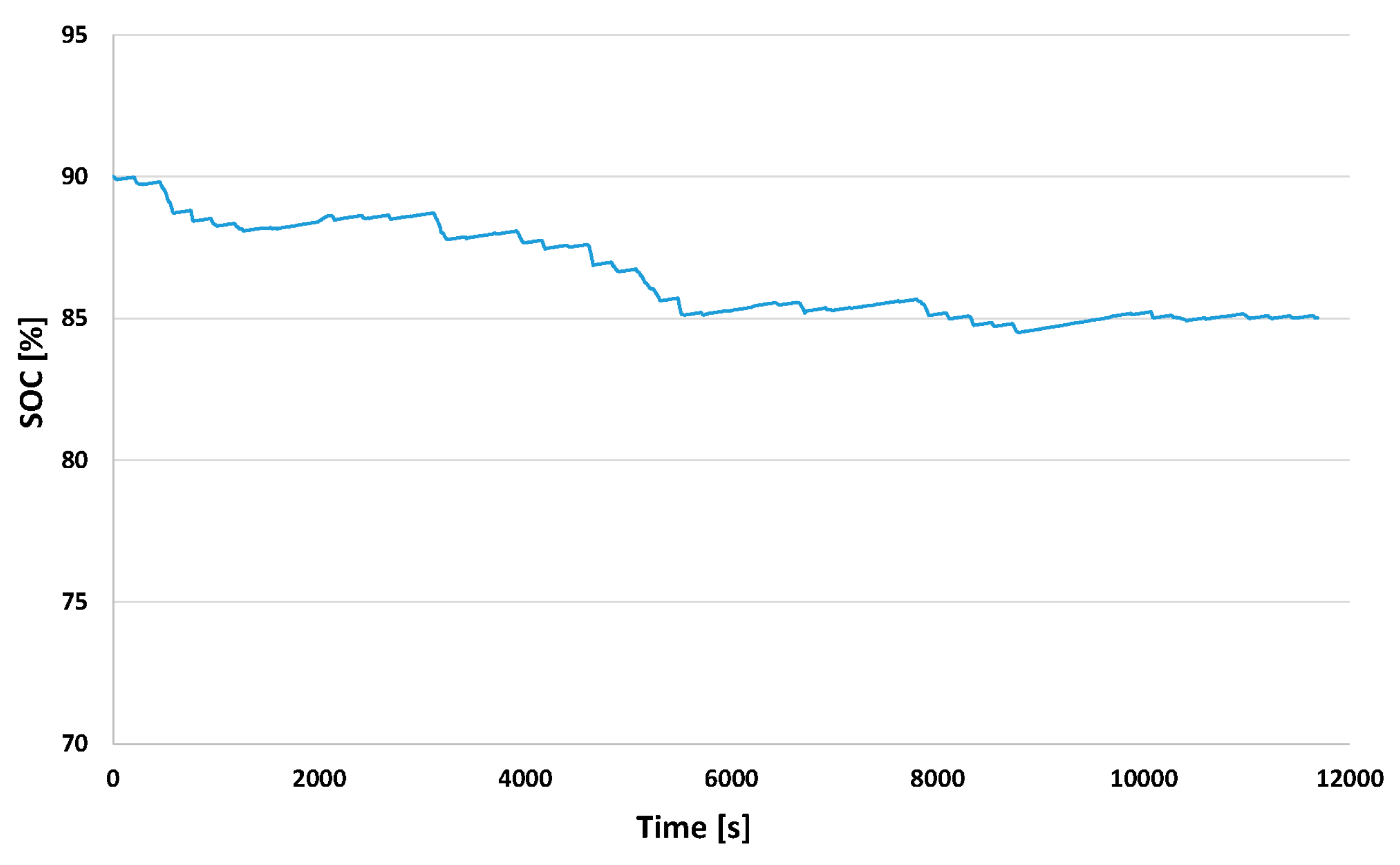 Energies 11 01766 g019 Energies 11 01766 g019