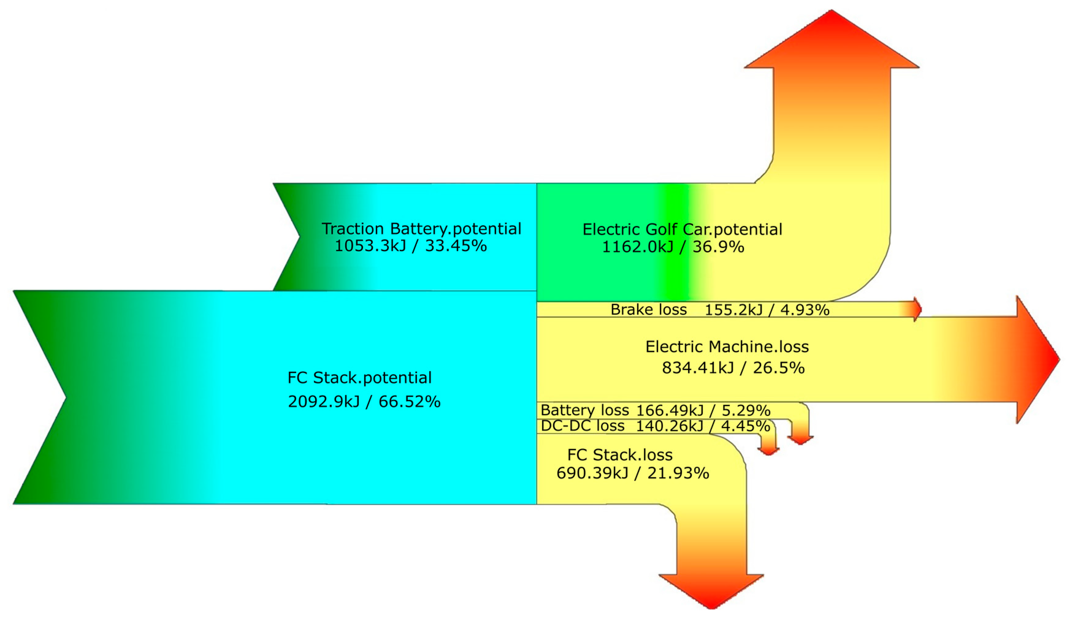 Energies 11 01766 g020 Energies 11 01766 g020