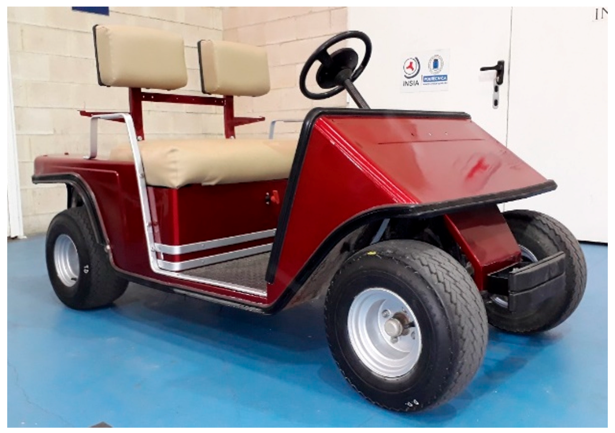 Energies 11 01766 g021 Energies 11 01766 g021