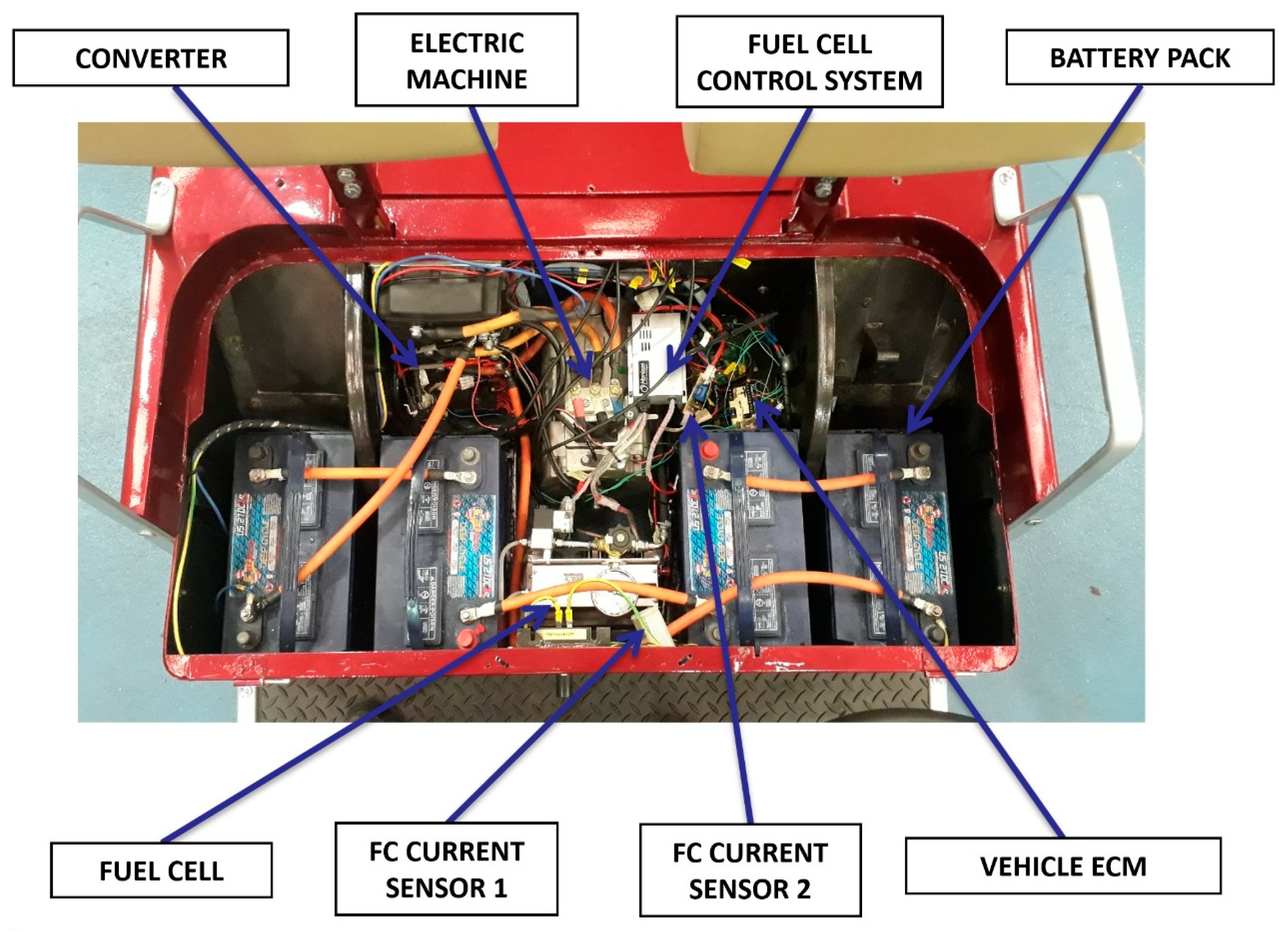 Energies 11 01766 g022 Energies 11 01766 g022