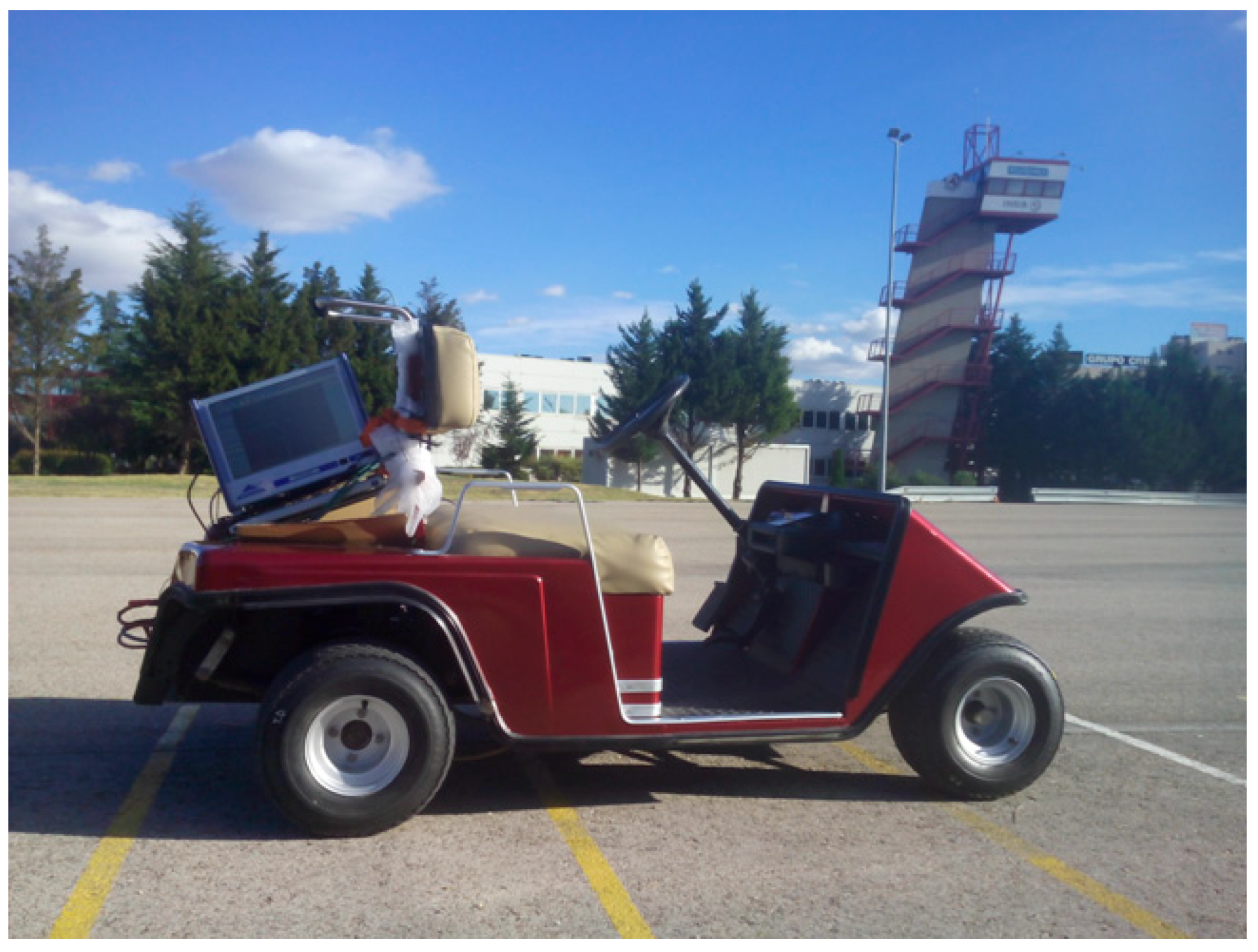 Energies 11 01766 g023 Energies 11 01766 g023