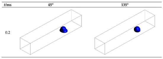 Energies 11 01770 g005a Energies 11 01770 g005a