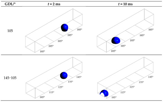 Energies 11 01770 g009a Energies 11 01770 g009a