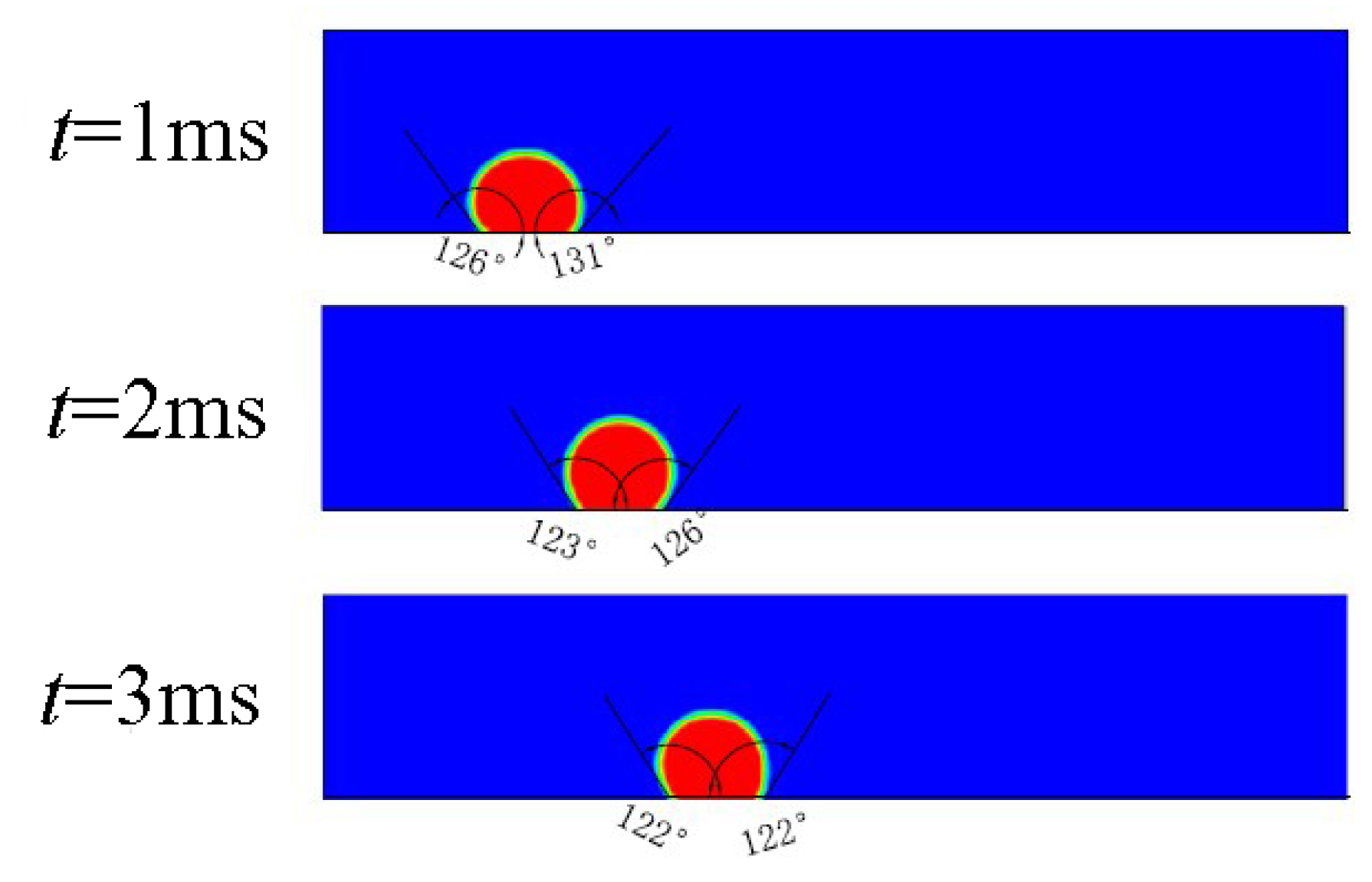 Energies 11 01770 g013 Energies 11 01770 g013