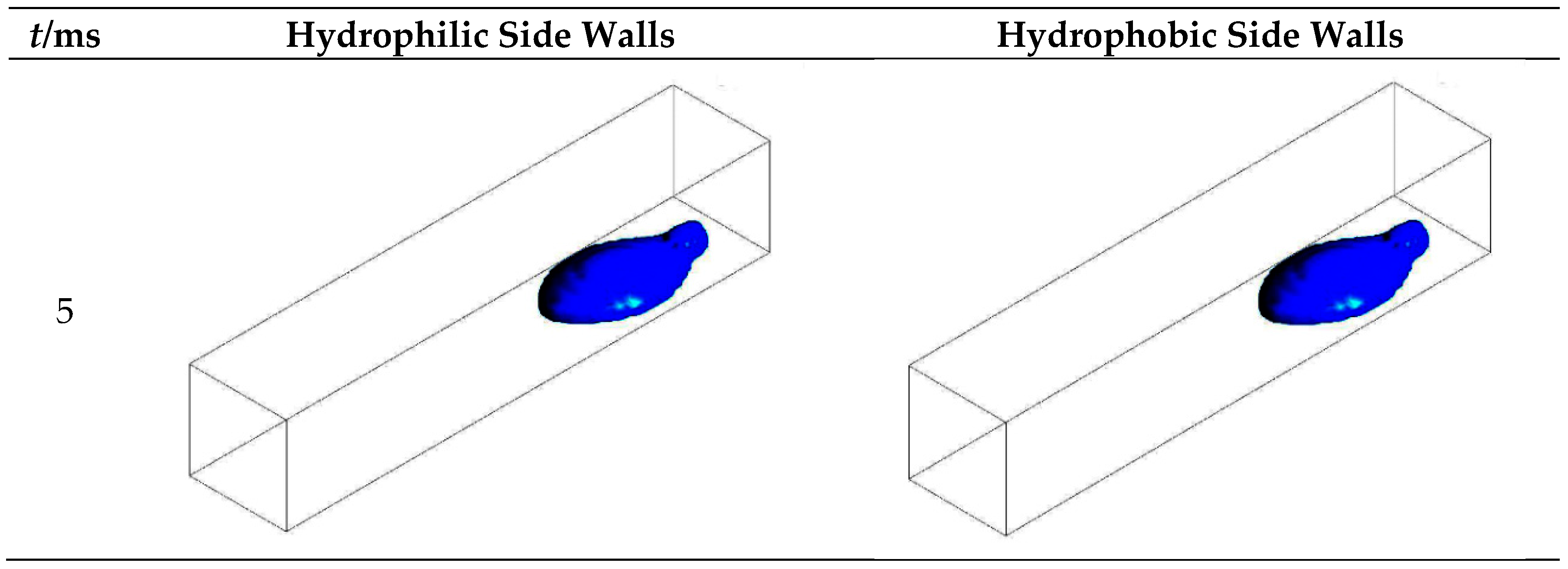 Energies 11 01770 g019a Energies 11 01770 g019a