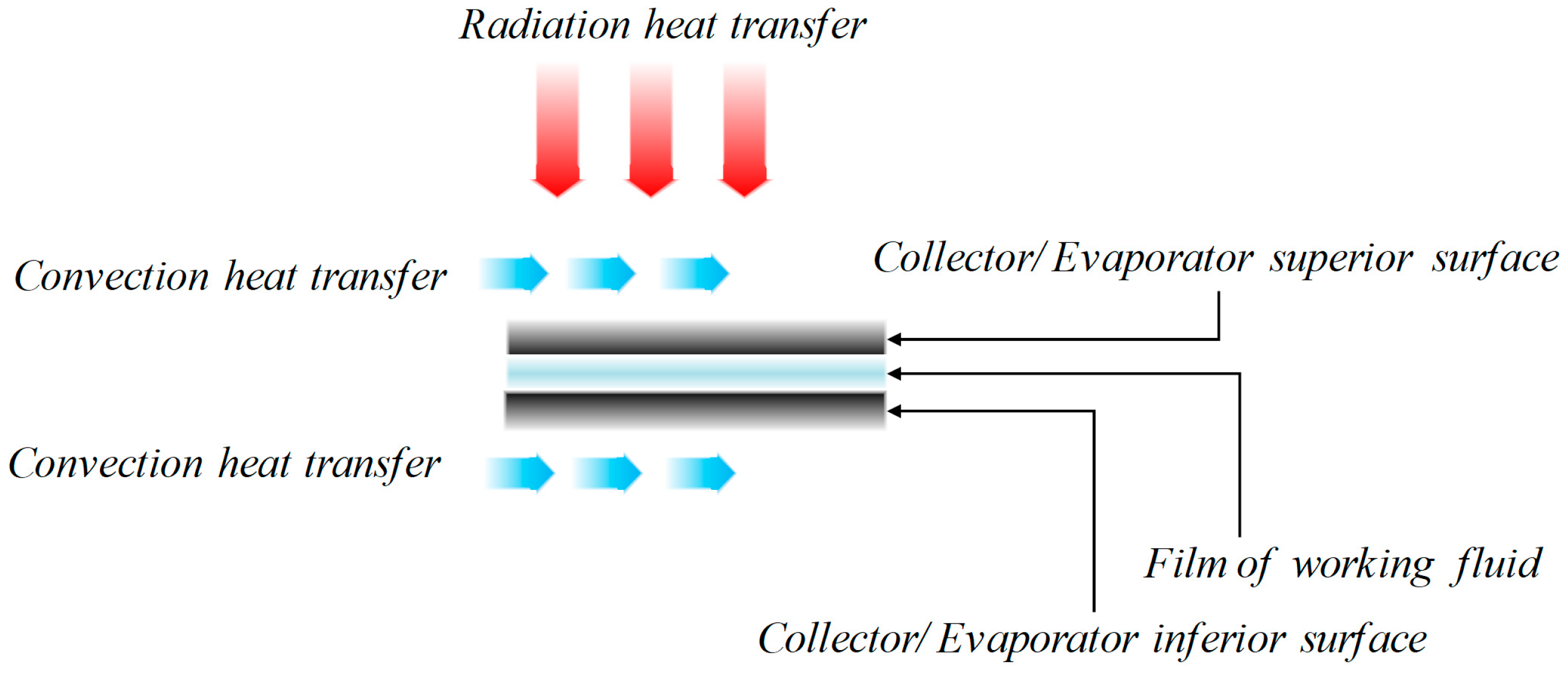 Energies 11 01773 g003