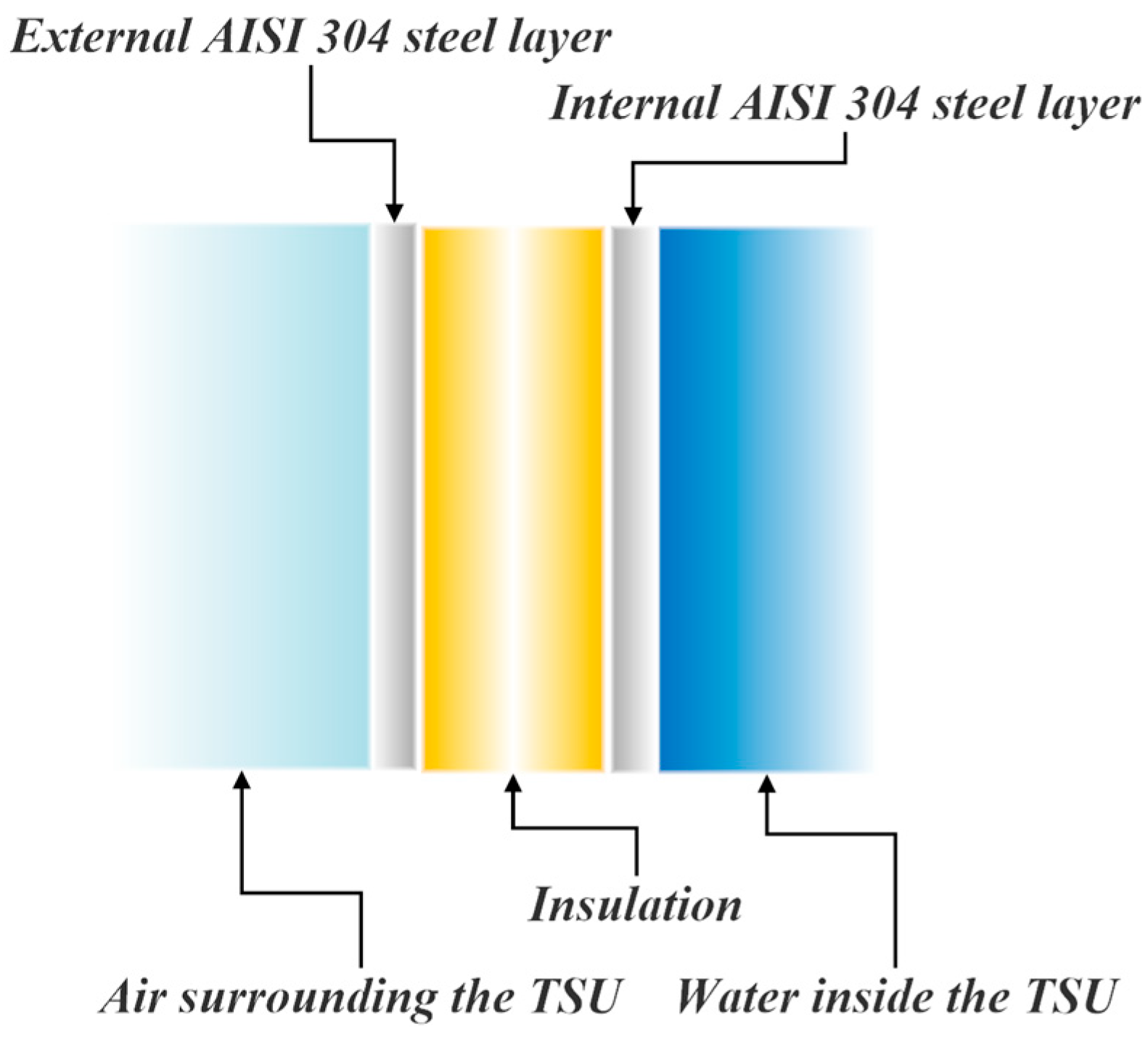 Energies 11 01773 g004