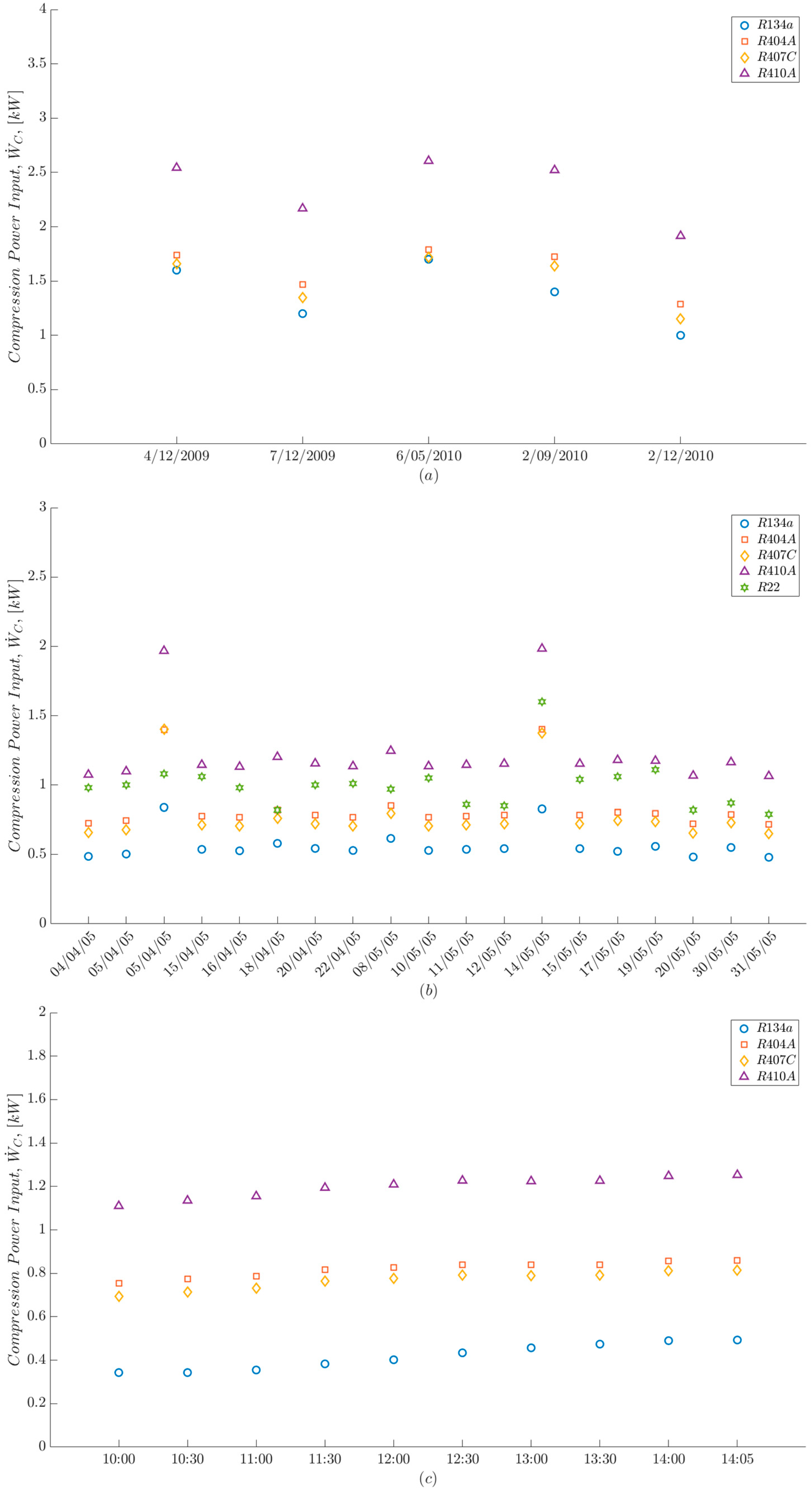 Energies 11 01773 g010