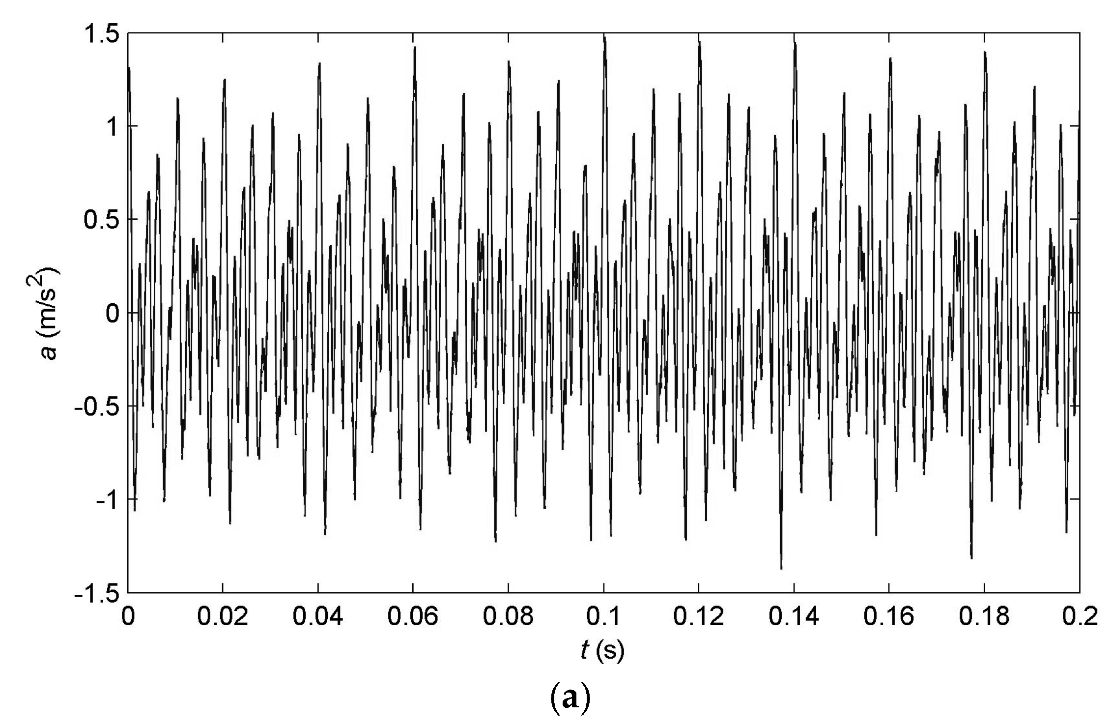 Energies 11 01775 g003a