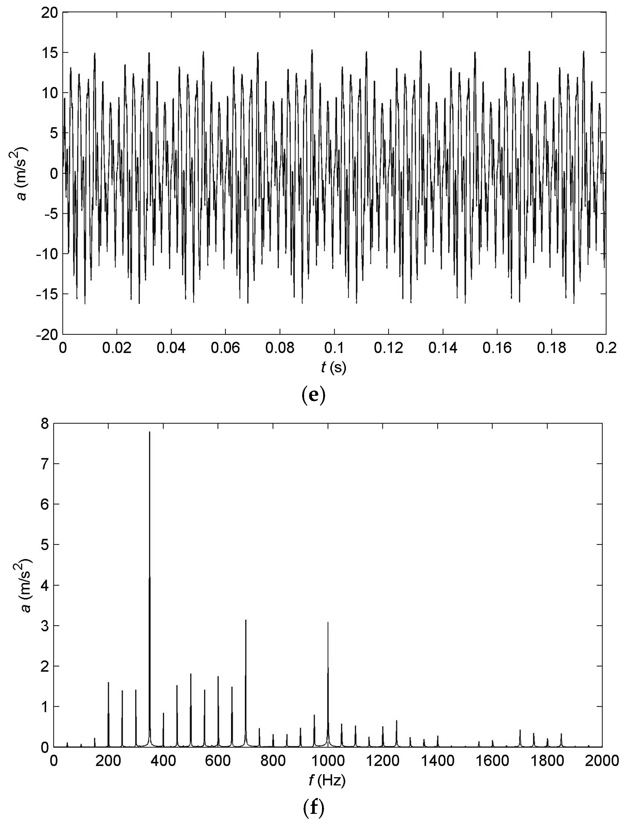 Energies 11 01775 g004b