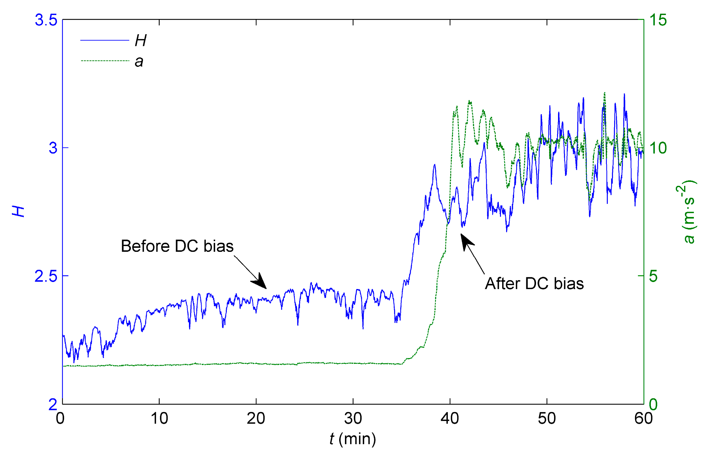Energies 11 01775 g006