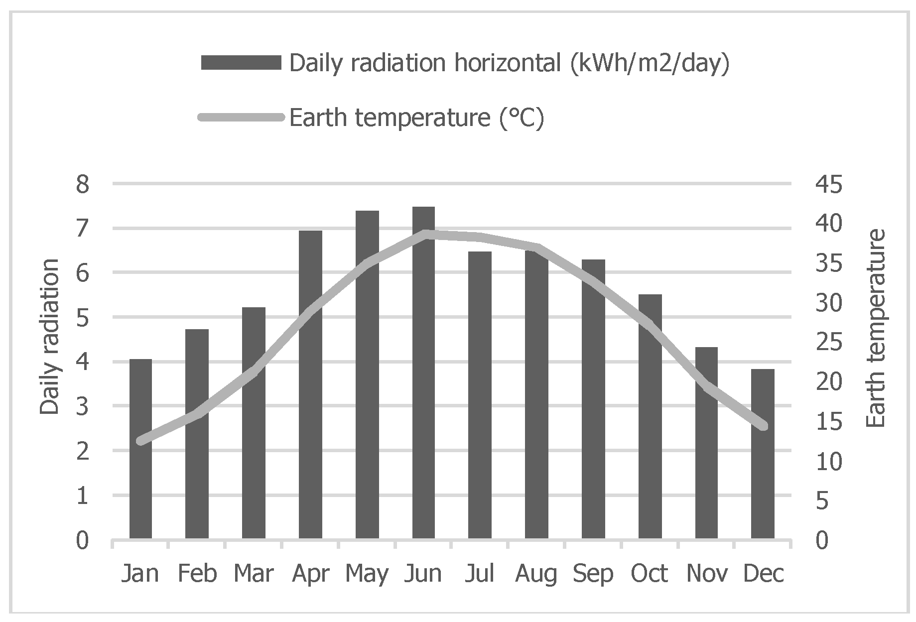 Energies 11 01777 g006