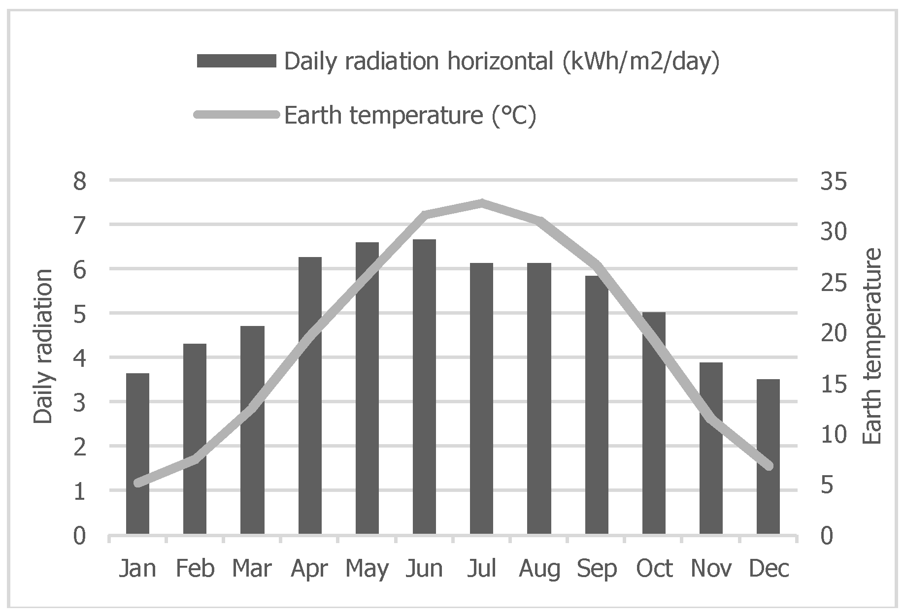 Energies 11 01777 g008