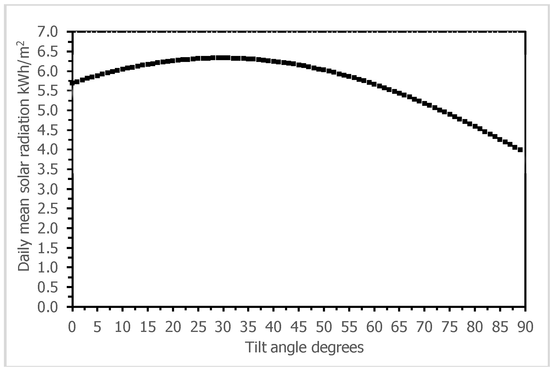 Energies 11 01777 g013