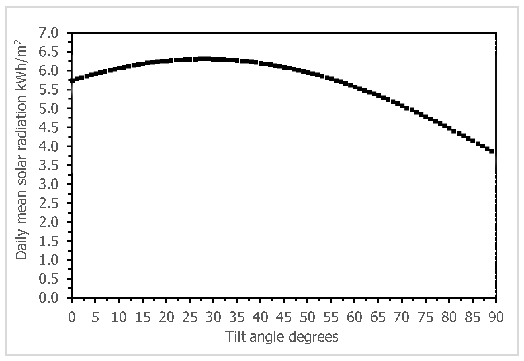 Energies 11 01777 g014