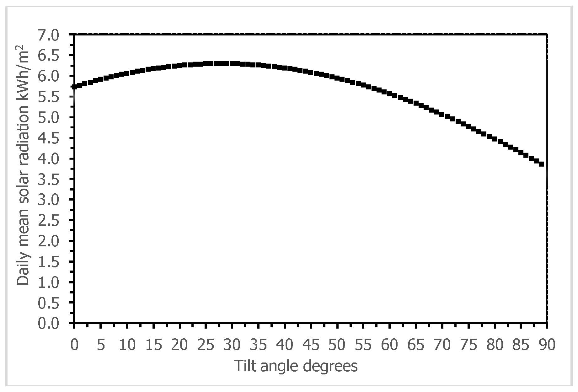 Energies 11 01777 g015