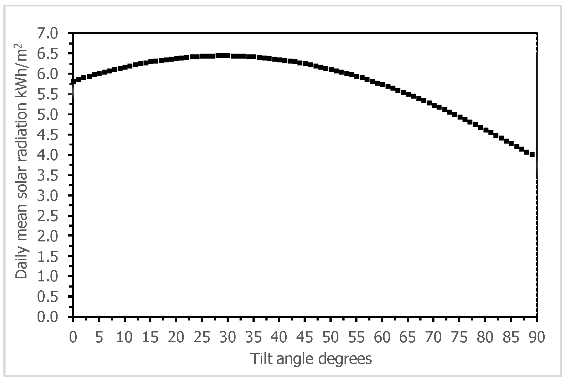 Energies 11 01777 g016