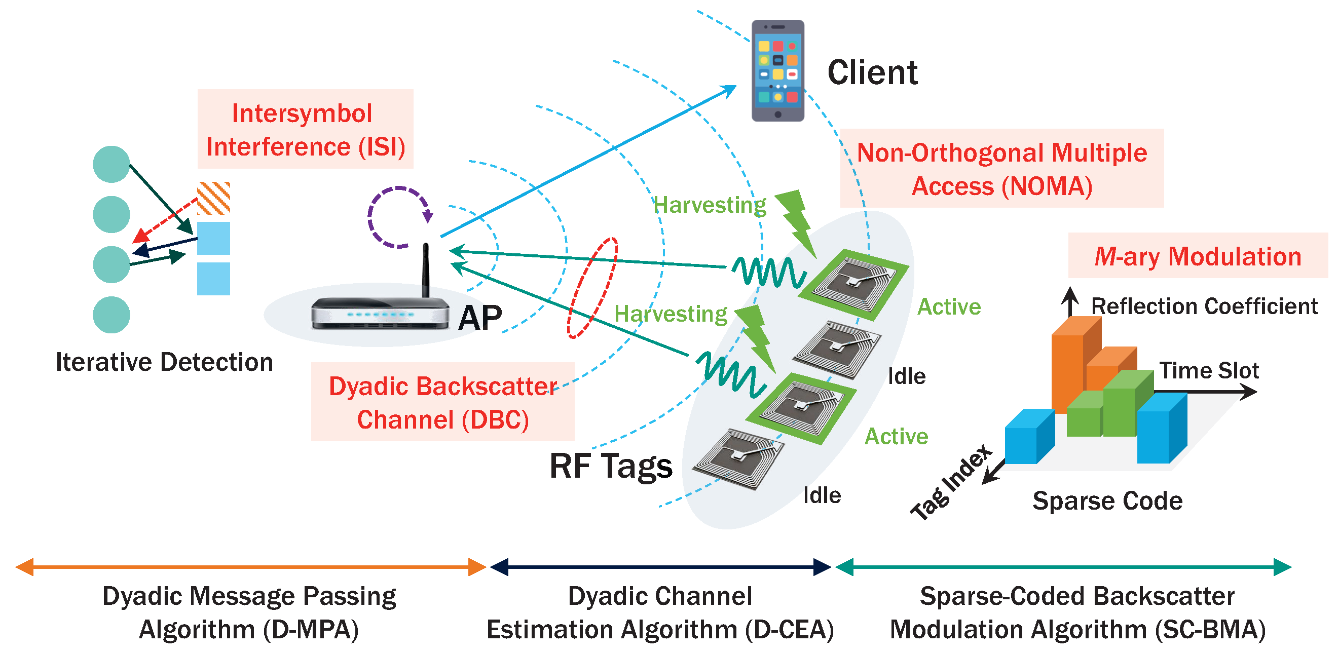 Energies 11 01780 g001