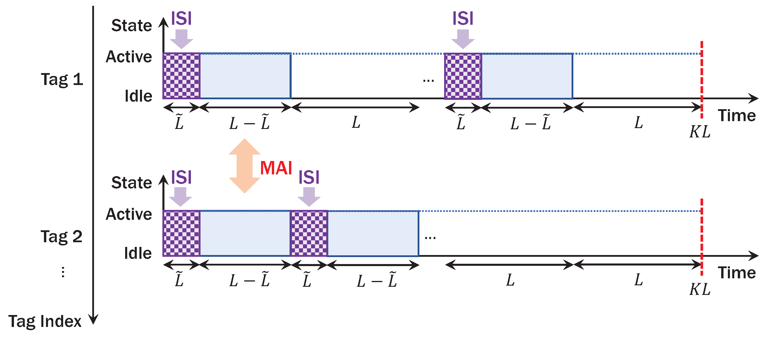 Energies 11 01780 g003