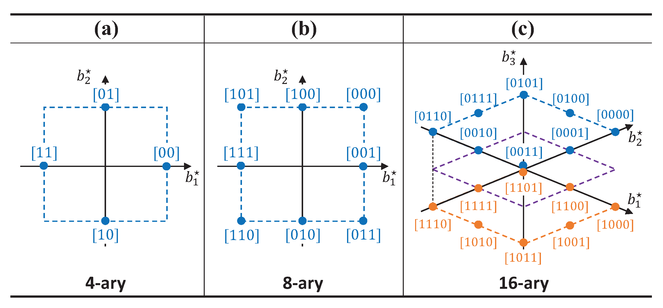 Energies 11 01780 g005