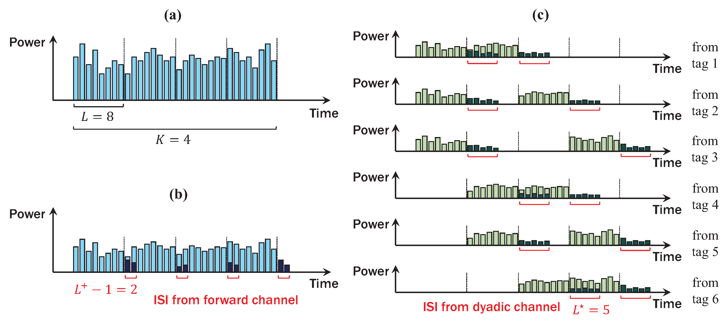 Energies 11 01780 g007
