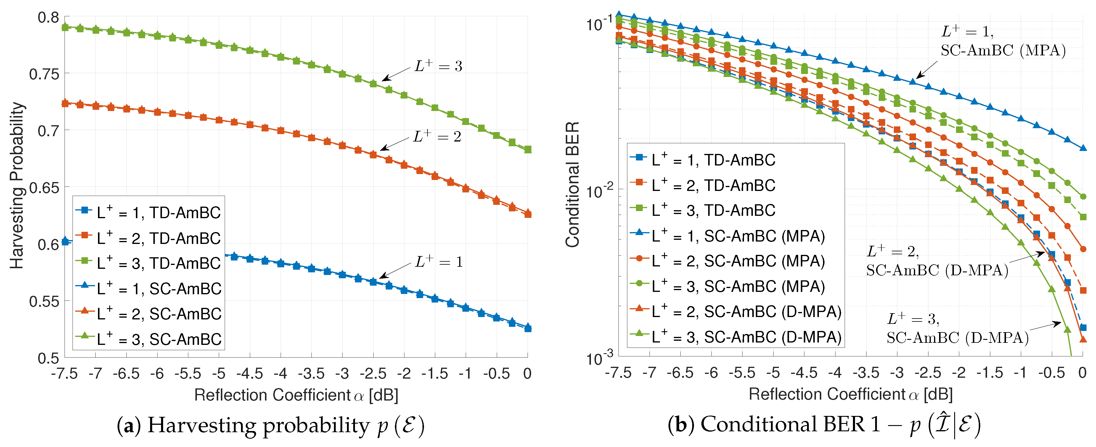 Energies 11 01780 g009