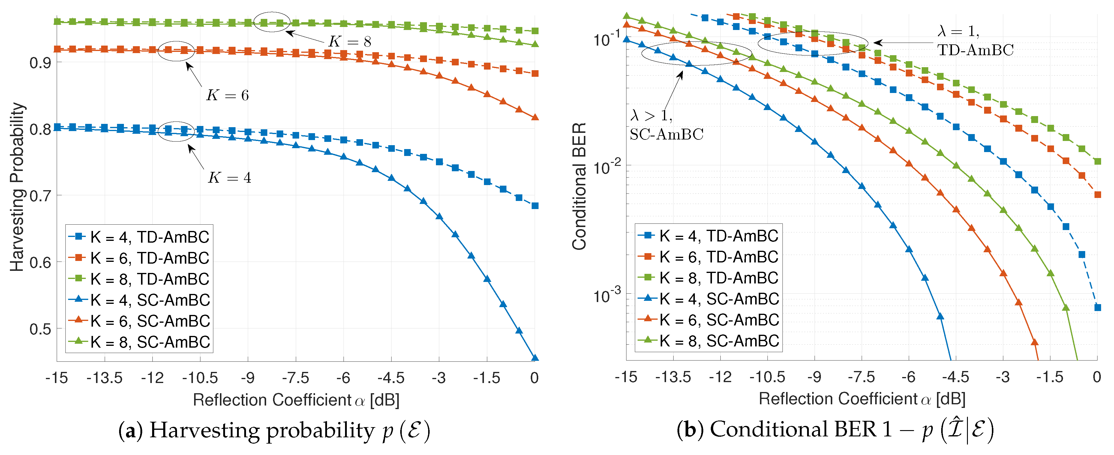Energies 11 01780 g010