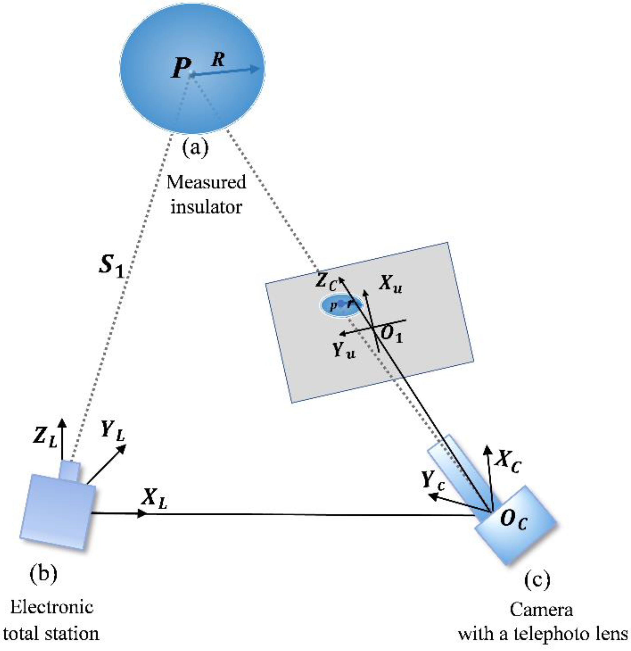 Energies 11 01781 g003 Energies 11 01781 g003