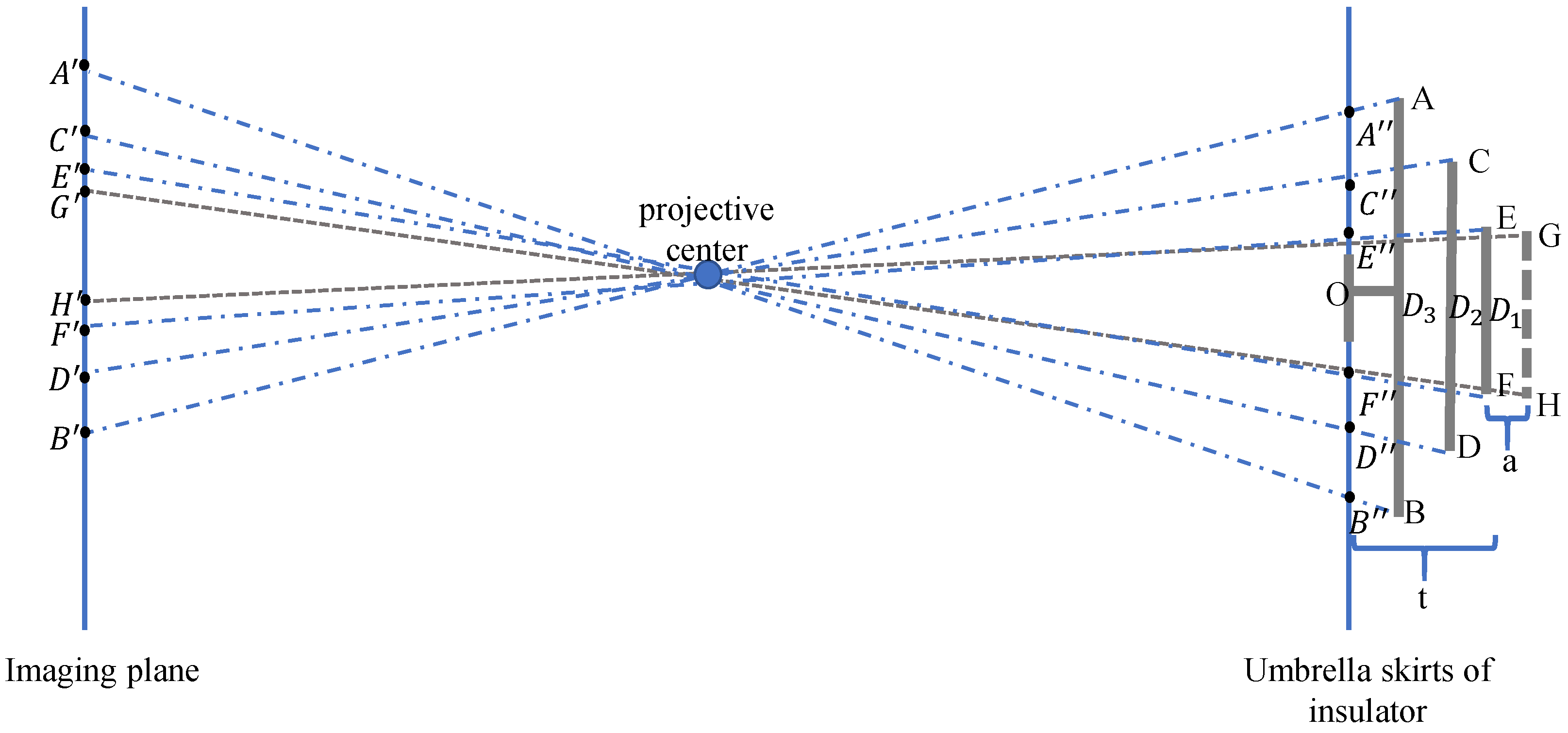 Energies 11 01781 g005 Energies 11 01781 g005