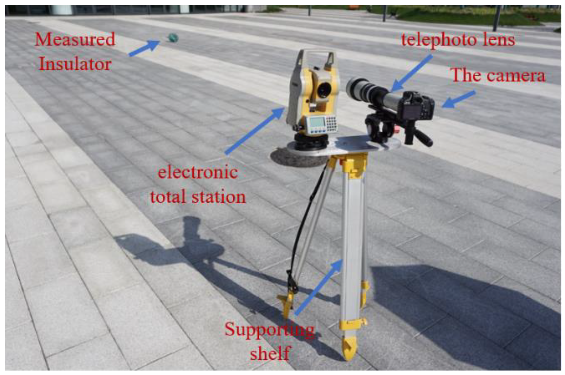 Energies 11 01781 g008 Energies 11 01781 g008