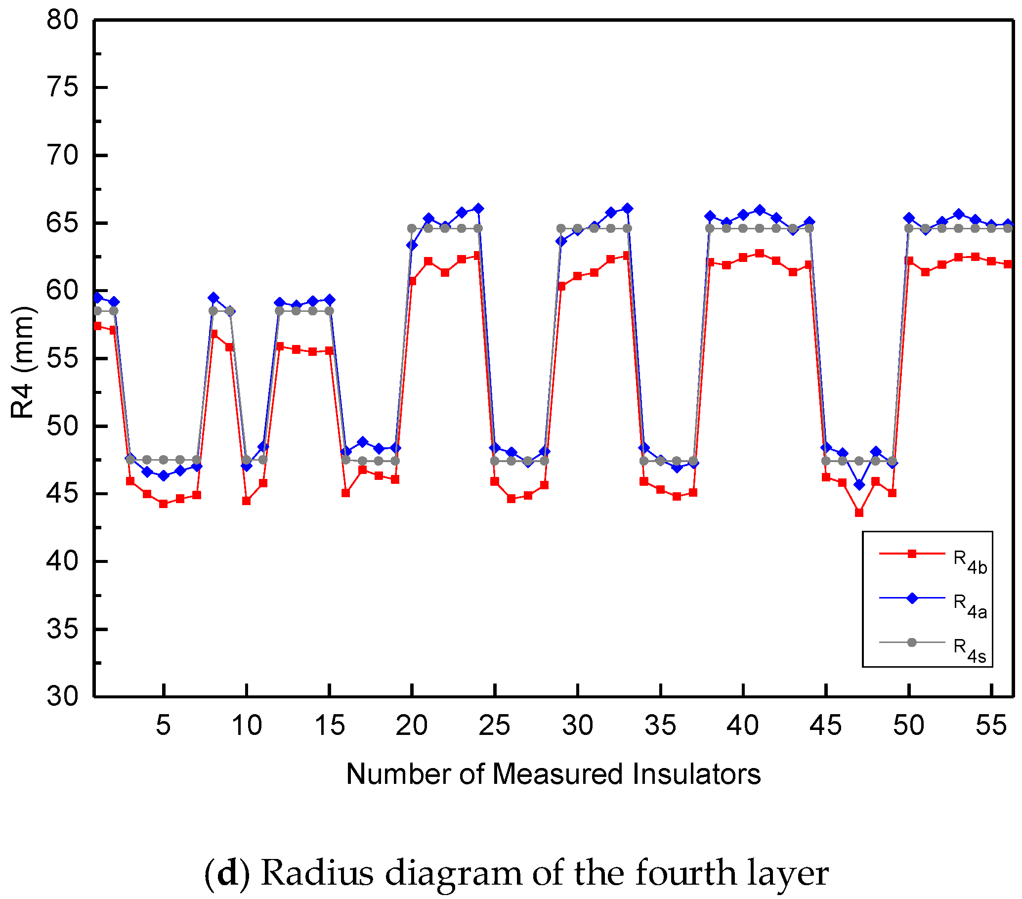 Energies 11 01781 g011b Energies 11 01781 g011b