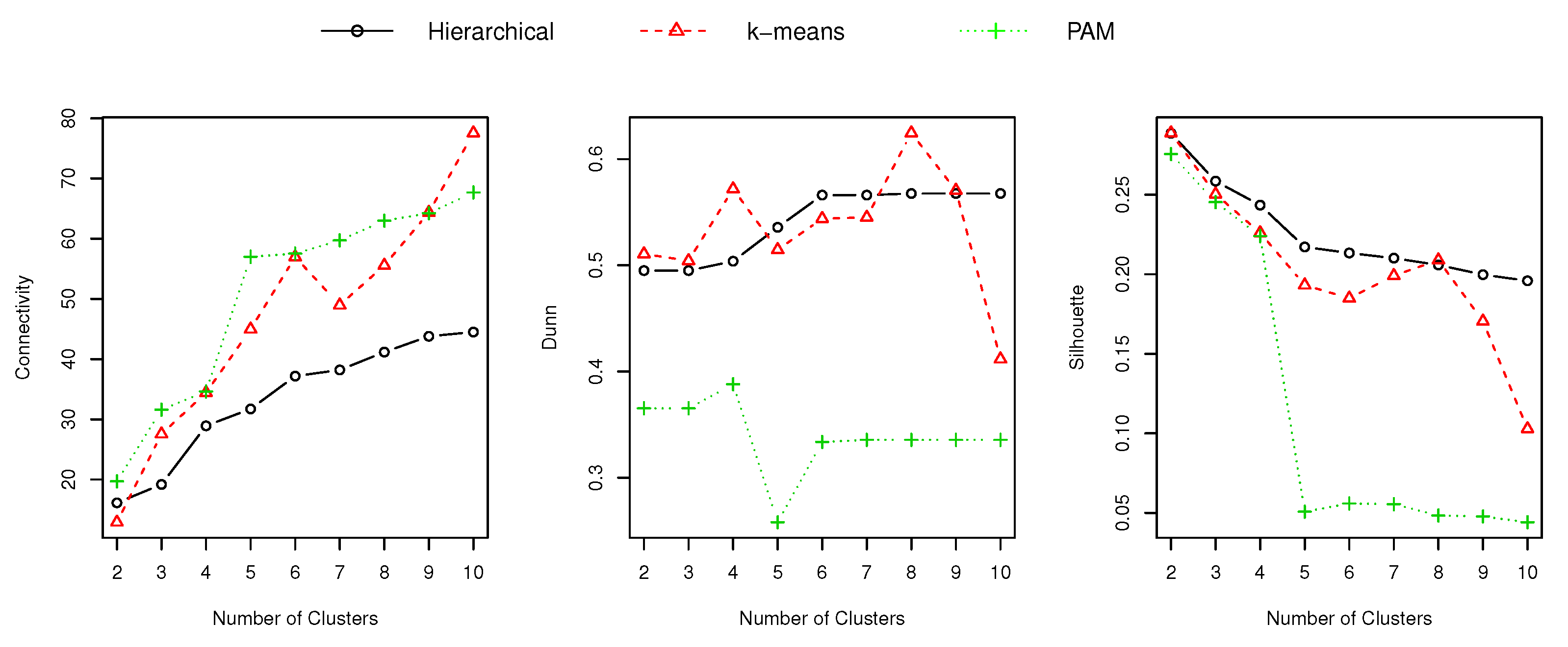 Energies 11 01788 g005