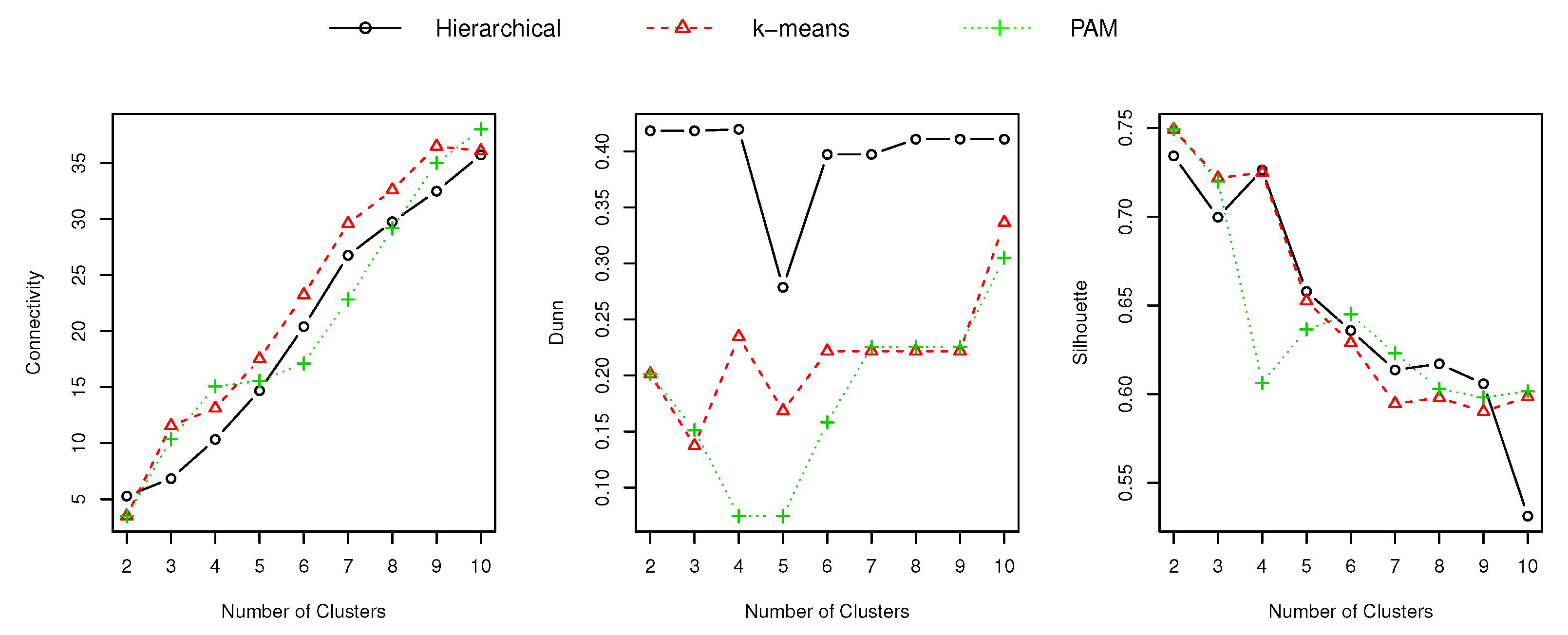 Energies 11 01788 g006