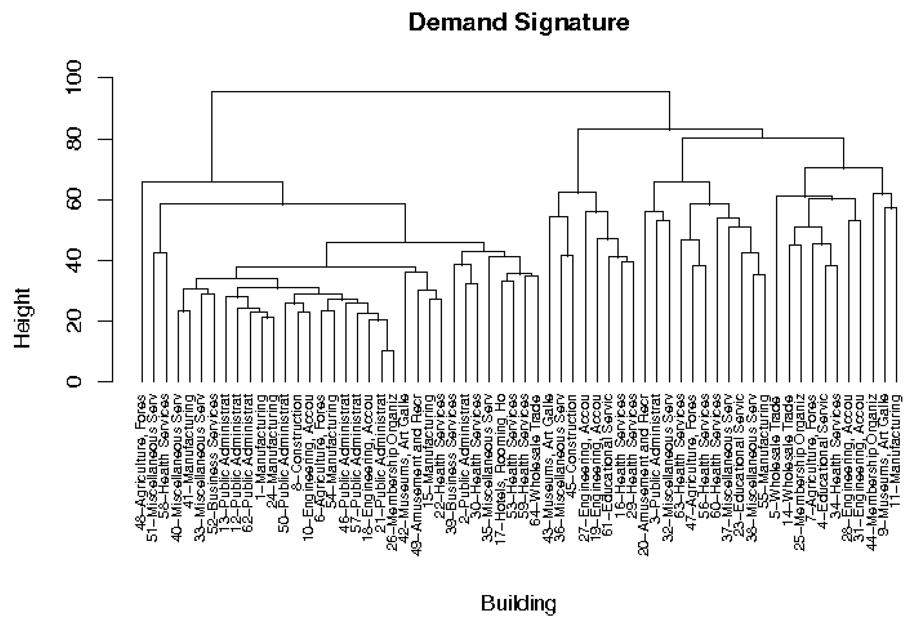 Energies 11 01788 g007