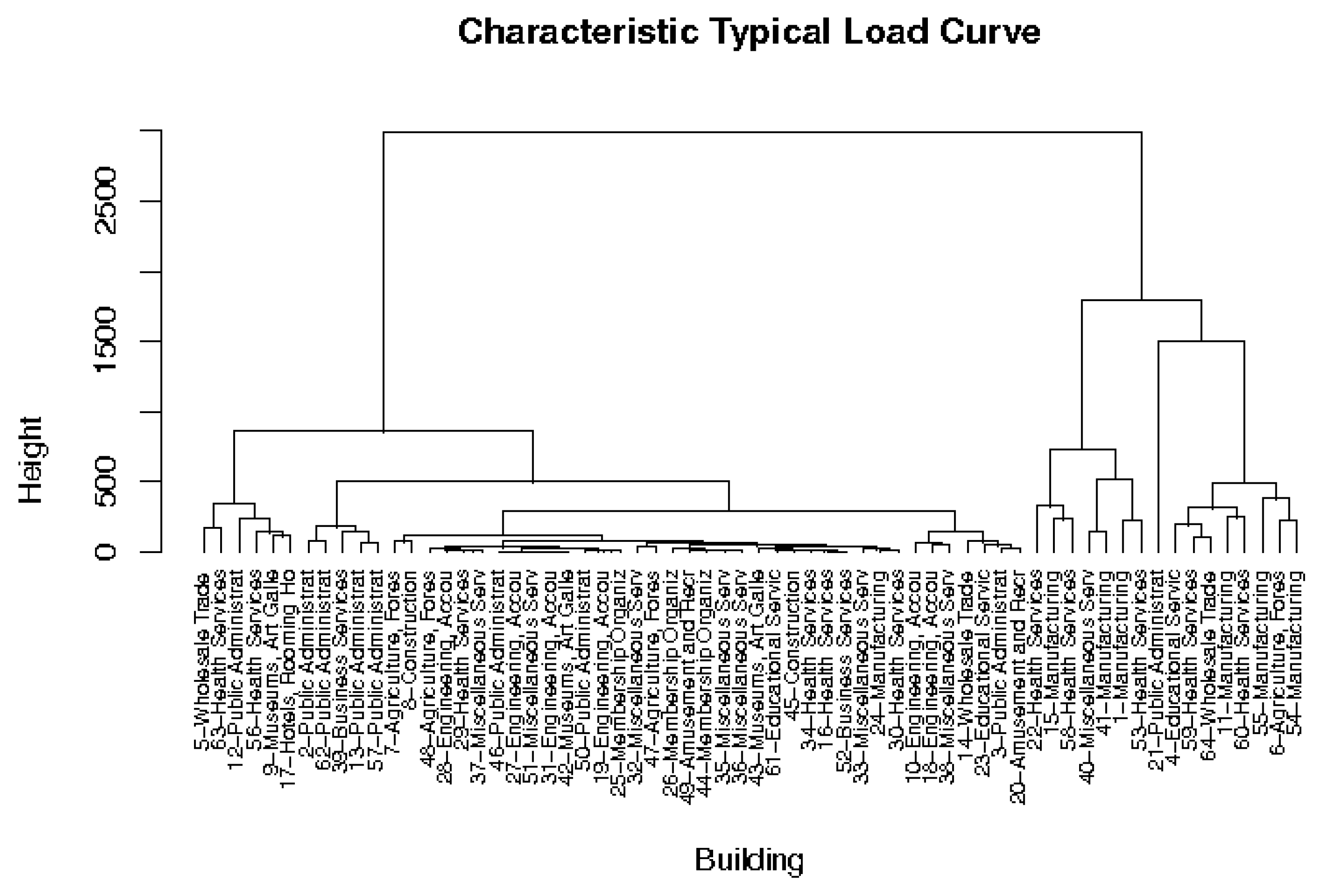 Energies 11 01788 g008