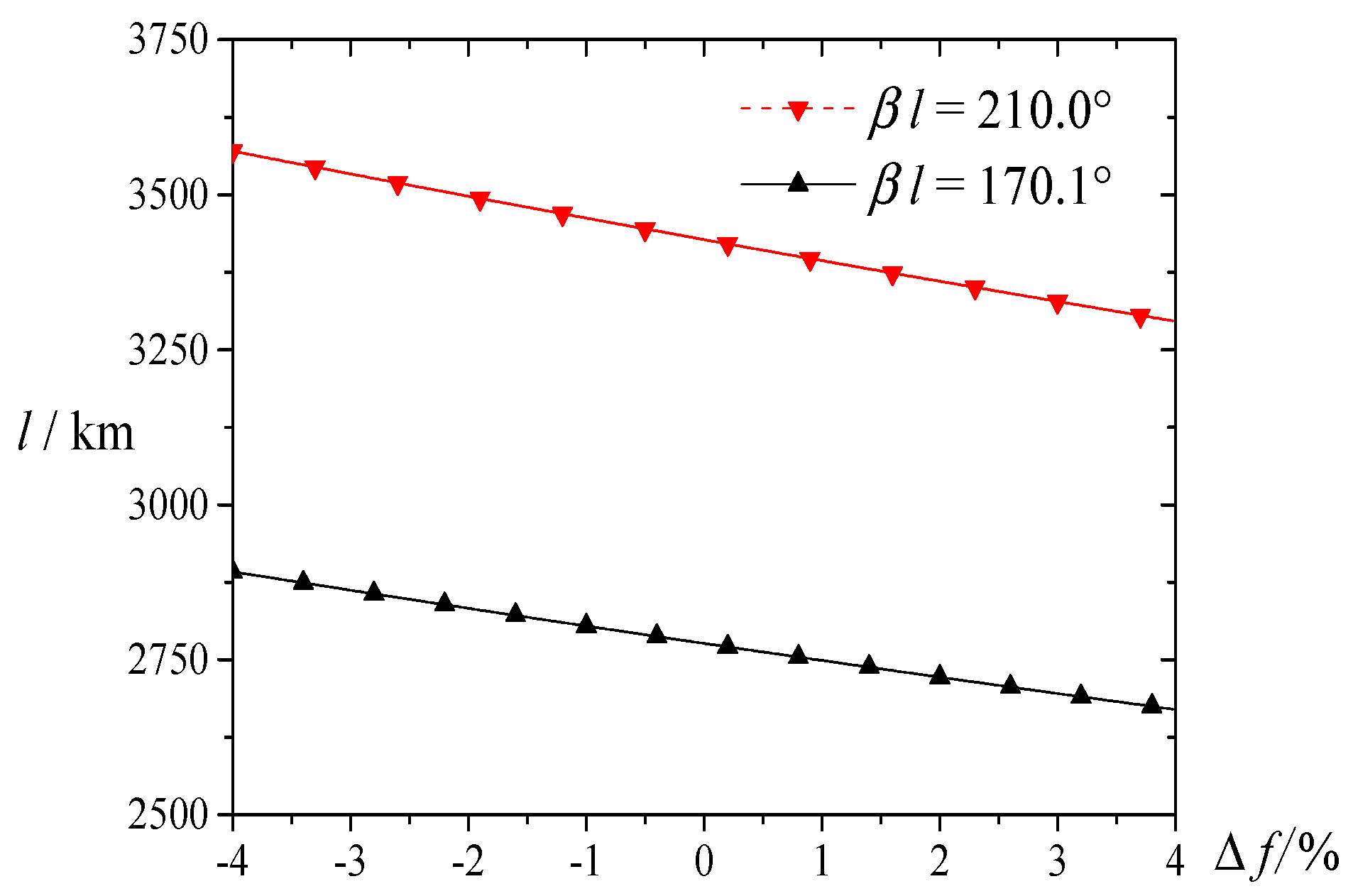 Energies 11 01790 g006 Energies 11 01790 g006