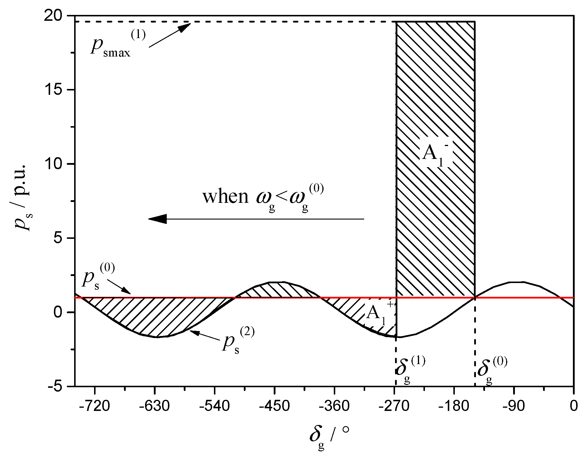 Energies 11 01790 g009 Energies 11 01790 g009