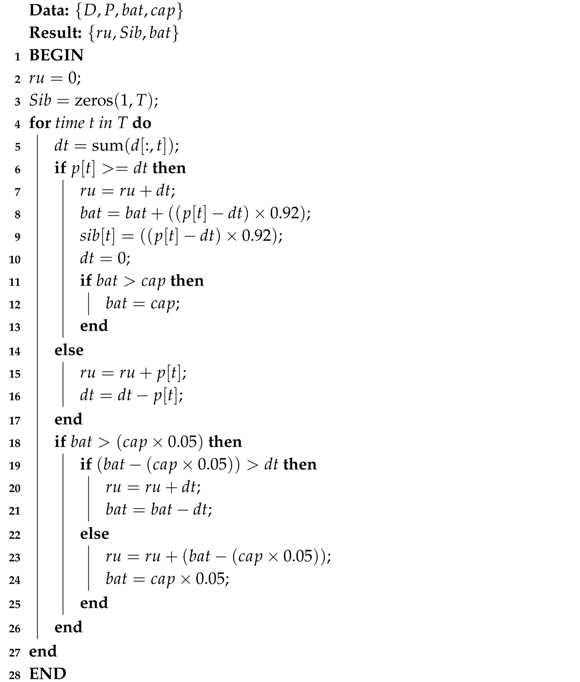 Energies 11 01791 i001