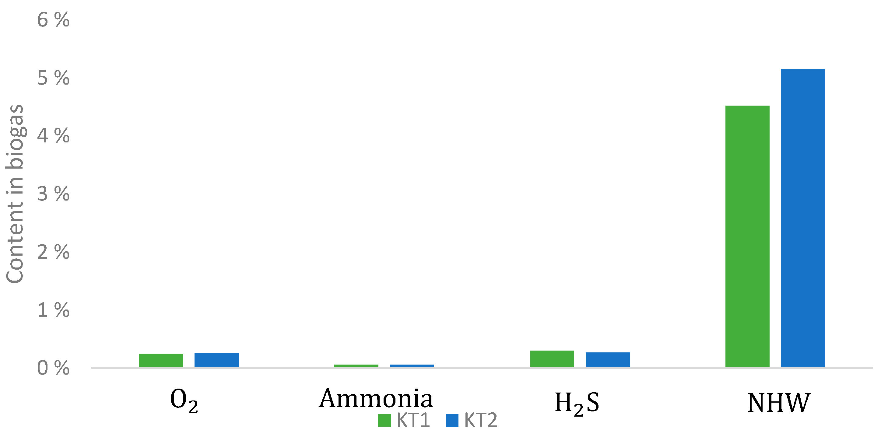 Energies 11 01794 g004 Energies 11 01794 g004