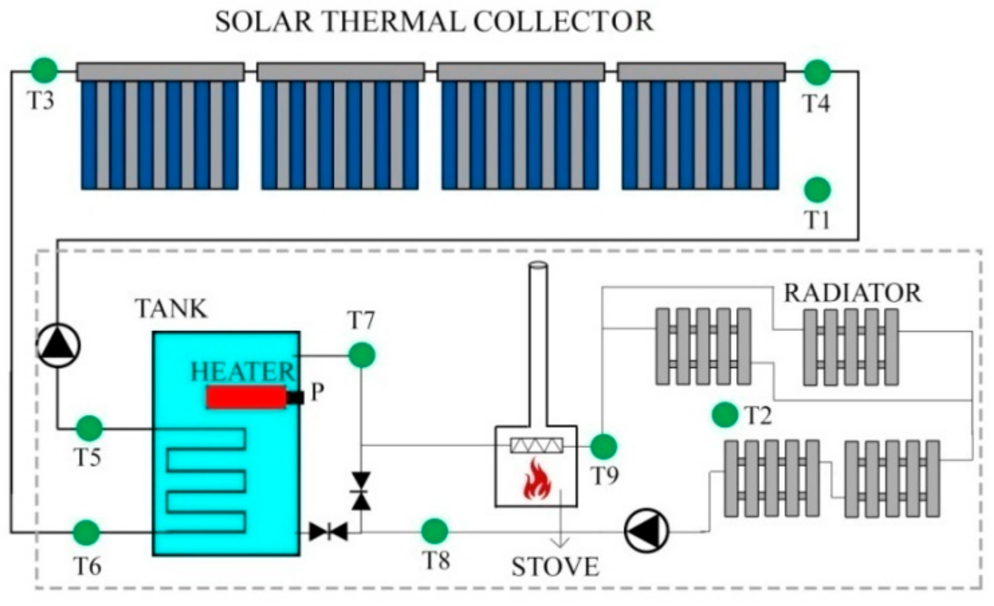 Energies 11 01795 g001