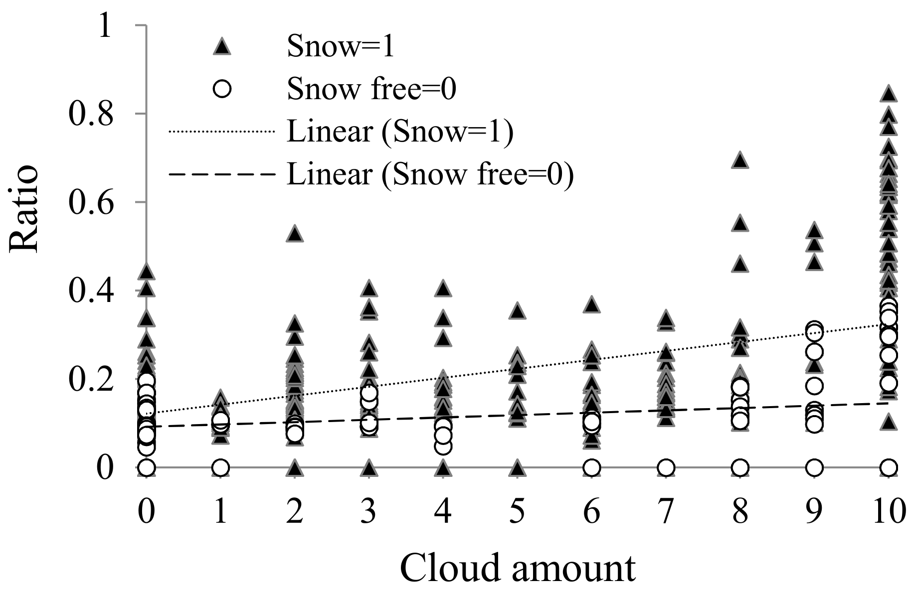 Energies 11 01795 g002