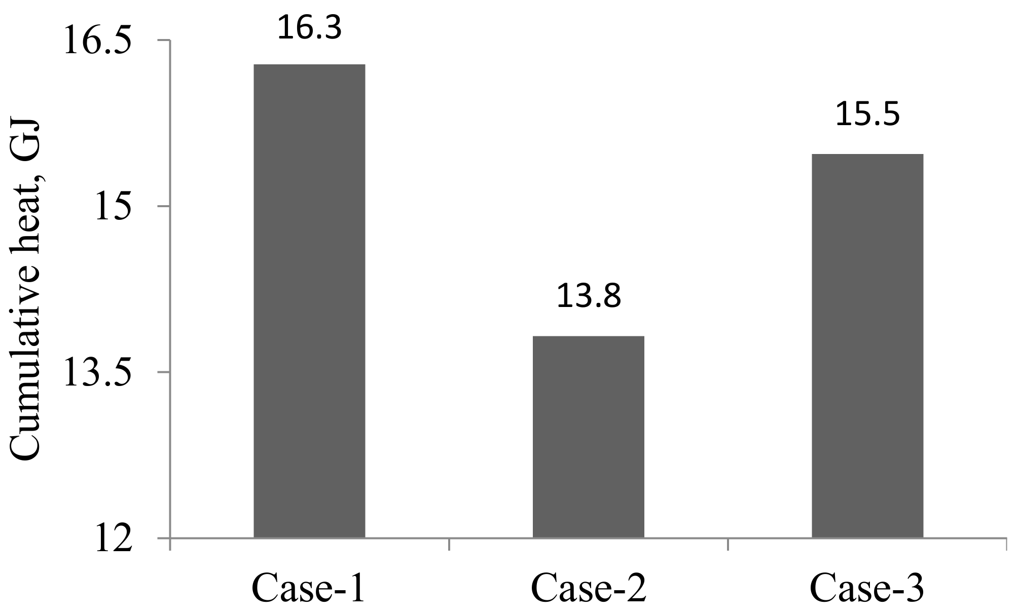 Energies 11 01795 g014